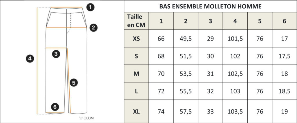 Guide des tailles Ensembles Bas Homme