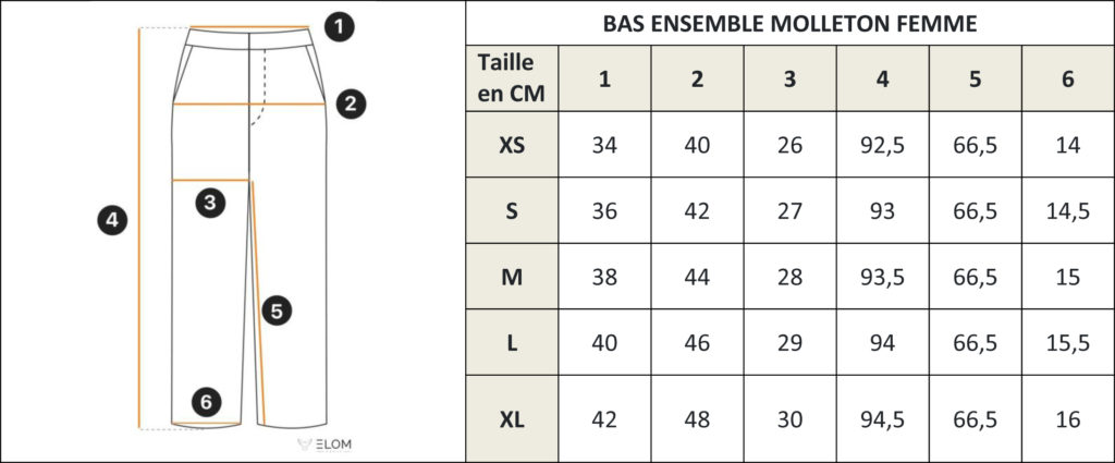 Guide des tailles Ensembles Bas Femmes